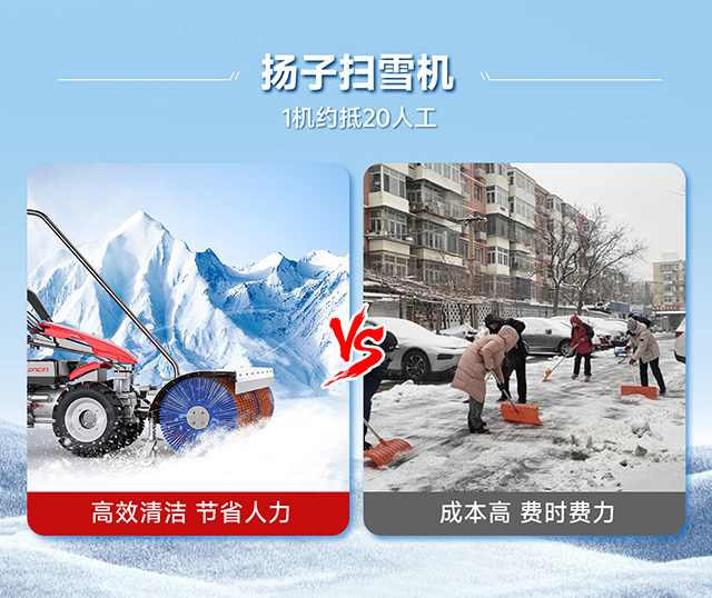 揚子掃雪機一機約抵20人工